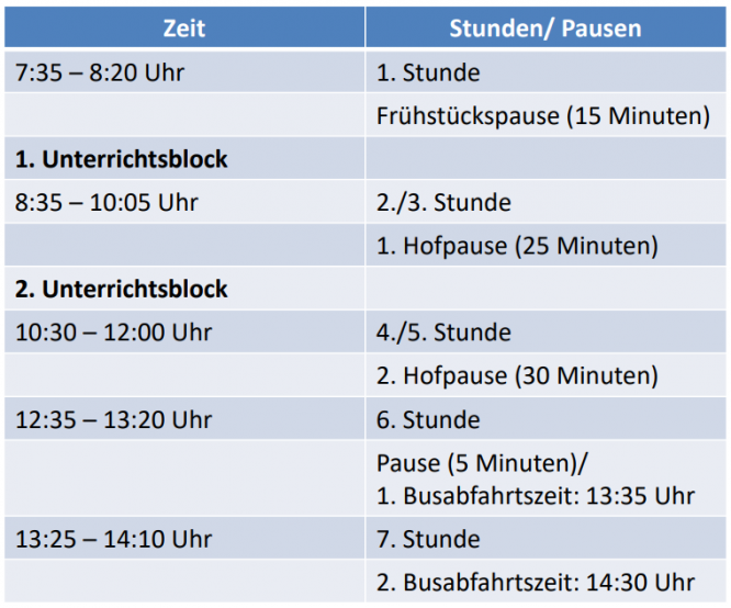 2022_07_11_18_55_38_unterrichtszeiten_der_seelandschule.pdf.png